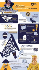 Skin Cancer in Persons with Albinism for the Global Albinism Alliance