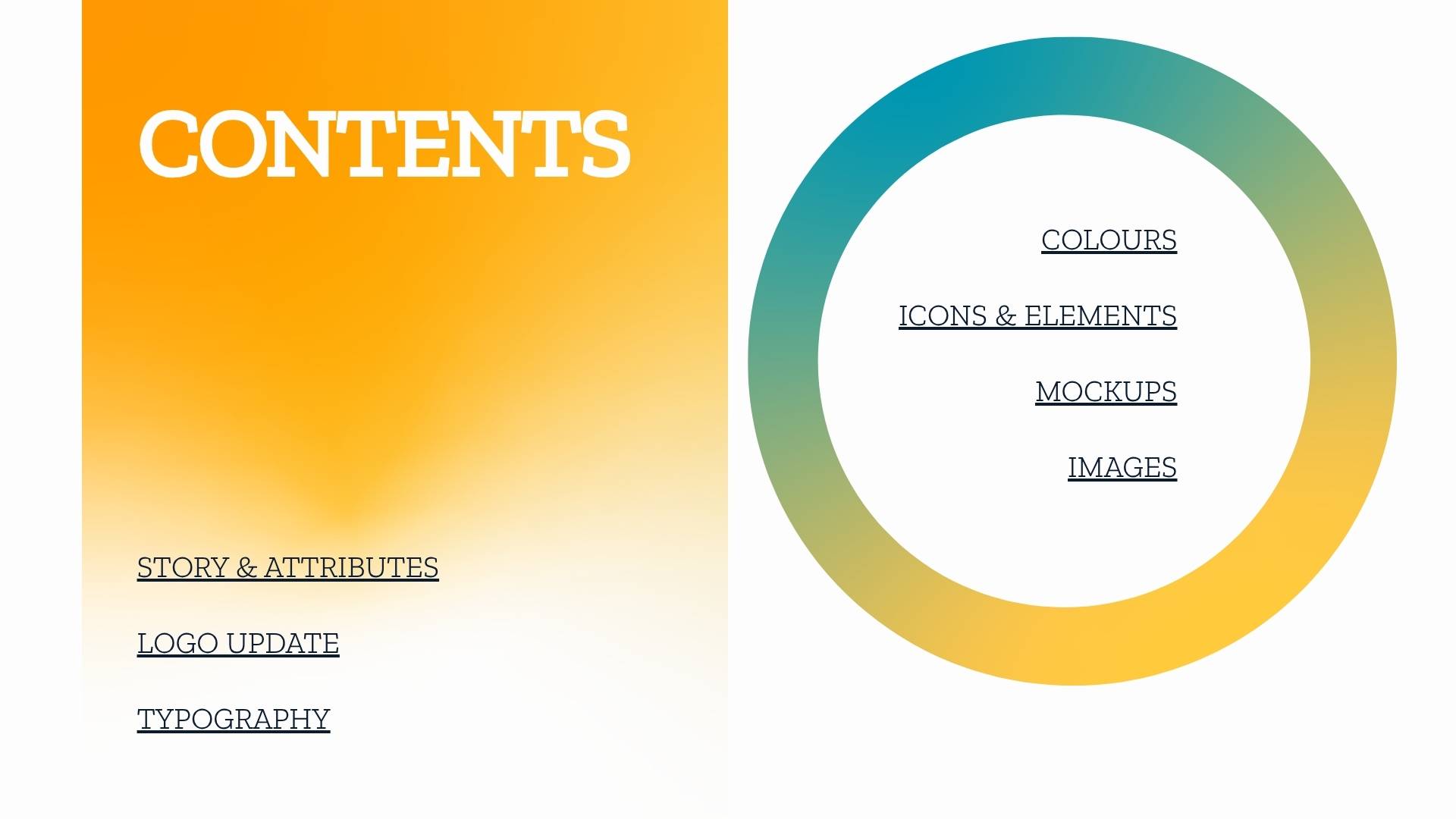 DBS BRAND STRATEGY - TABLE ON CONTENTS
